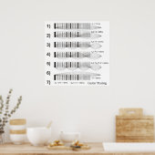 Schema van gitaartuning door Fret Poster (Keuken)