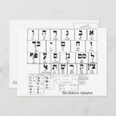 Schema van het alfabet in de Hebreeuwse taal Briefkaart (Voorkant / Achterkant)
