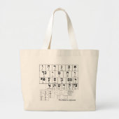 Schema van het alfabet in de Hebreeuwse taal Grote Tote Bag (Voorkant)