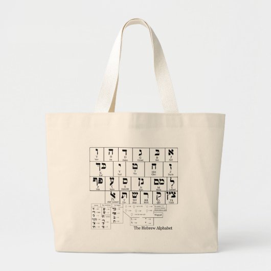 Schema van het alfabet in de Hebreeuwse taal Grote Tote Bag (Voorkant)
