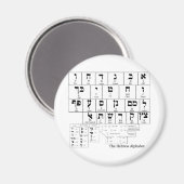 Schema van het alfabet in de Hebreeuwse taal Magneet (Voorkant / Achterkant)