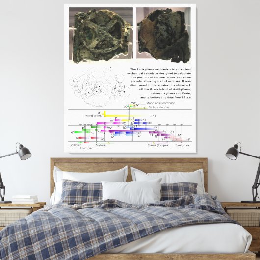 Schema van het Antikythera Mechanism Canvas Afdruk (Insitu (Slaapkamer))