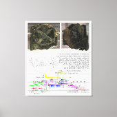 Schema van het Antikythera Mechanism Canvas Afdruk (Voorkant)
