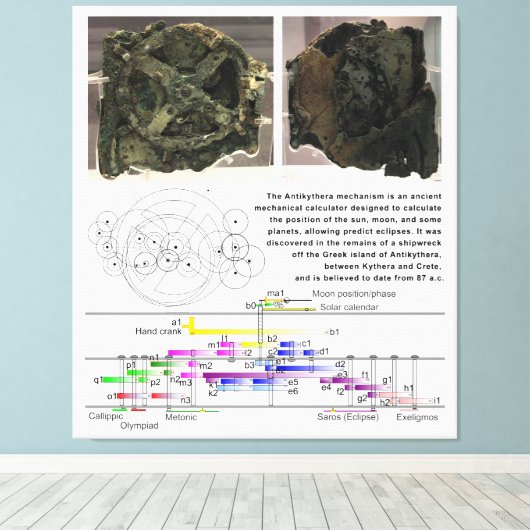 Schema van het Antikythera Mechanism Canvas Afdruk (Insitu (Houten vloer))