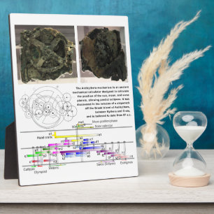 Schema van het Antikythera Mechanism Fotoplaat