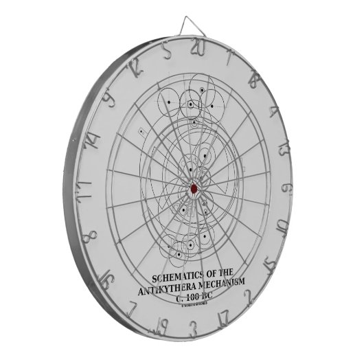 Schema van het Antikythera-mechanisme (diagram) Dartbord (Voorkant Links)