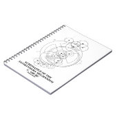 Schema van het Antikythera-mechanisme (diagram) Notitieboek (Linkerzijde)