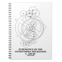 Schema van het Antikythera-mechanisme (diagram)