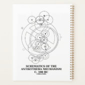 Schema van het Antikythera-mechanisme (diagram) Planner (Achterkant)