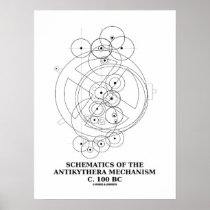 Schema van het Antikythera-mechanisme (diagram) Poster