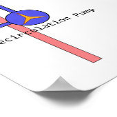 Schema van het kookwaterreactor drukvat poster (Hoek)