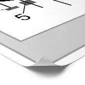 Schema van het kookwaterreactorsysteem poster (Hoek)