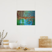 Schema van het leven/de dood poster (Keuken)