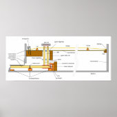 Schema van het muziekinstrument Harpsichord Poster (Voorkant)