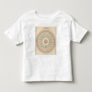 Schema van het tijdsverschil tussen plaatsen kinder shirts
