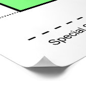 Schema van het veld bij Mannen Lacrosse Poster (Hoek)