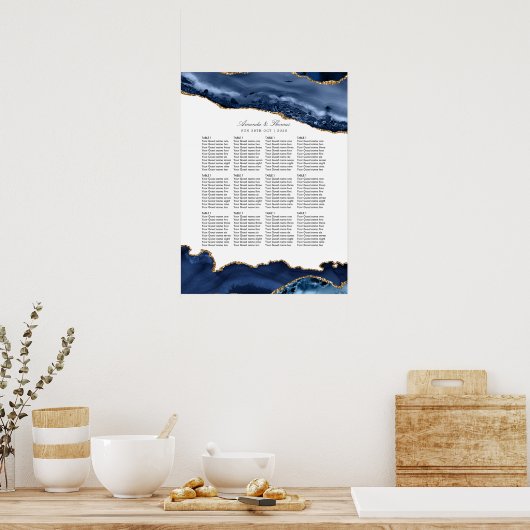 Schema van marinesets en goudbont poster (Keuken)