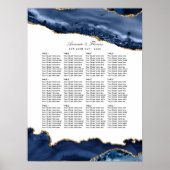 Schema van marinesets en goudbont poster (Voorkant)