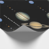 Schema van NASA-zonnecentrales Cadeaupapier (Hoek)