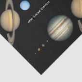 Schema van NASA-zonnecentrales Tissuepapier (Detail)