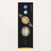 Schema van NASA-zonnecentrales Yogamat (Voorkant)