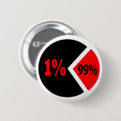 Schema van onrecht ronde button 5,7 cm (Voorkant /achterkant)