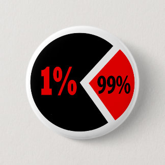 Schema van onrecht ronde button 5,7 cm