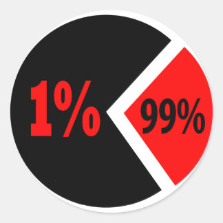 Schema van onrecht ronde sticker