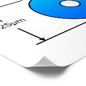 Schema van verschillende typen optische vezel poster (Hoek)