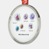 Schema van witte bloedcellen Leukocyten Metalen Ornament (Links)