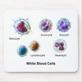 Schema van witte bloedcellen Leukocyten Muismat (Voorkant)