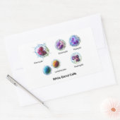 Schema van witte bloedcellen Leukocyten Rechthoekige Sticker (Envelop)
