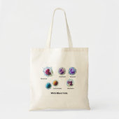 Schema van witte bloedcellen Leukocyten Tote Bag (Voorkant)
