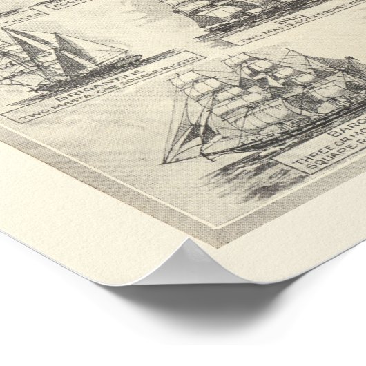  schema van zeilschepen poster (Hoek)