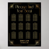 Schema voor 12 tafels voor zwart en goudkunst poster (Voorkant)