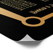 Schema voor 12 tafels voor zwart en goudkunst poster (Hoek)