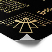 Schema voor 12 tafels voor zwart en goudkunst poster (Hoek)