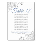 Schema voor blauwe en grijze weddenschappen kaart (Achterkant)