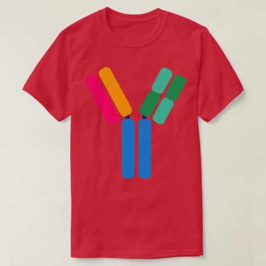 Schema voor de biologische ontwikkeling van de kle t-shirt (Design voorkant)