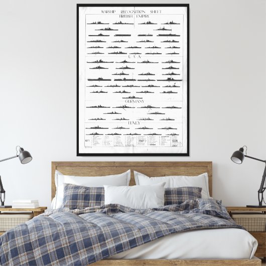 Schema voor de herkenning van oorlogsschepen in de canvas afdruk (Insitu (Slaapkamer))