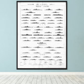 Schema voor de herkenning van oorlogsschepen in de canvas afdruk (Insitu (Houten vloer))
