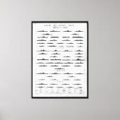 Schema voor de herkenning van oorlogsschepen in de canvas afdruk (Voorkant)