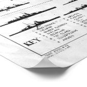 Schema voor de herkenning van oorlogsschepen in de poster (Hoek)