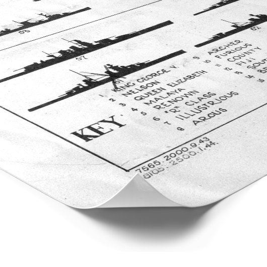 Schema voor de herkenning van oorlogsschepen in de poster (Hoek)