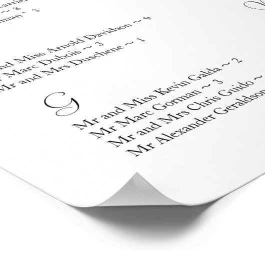 Schema voor de instelinrichting ~ Aangepast Poster (Hoek)