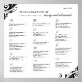 Schema voor de instelinrichting ~ Aangepast Poster (Voorkant)