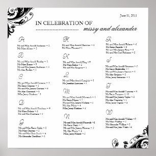 Schema voor de instelinrichting ~ Aangepast Poster