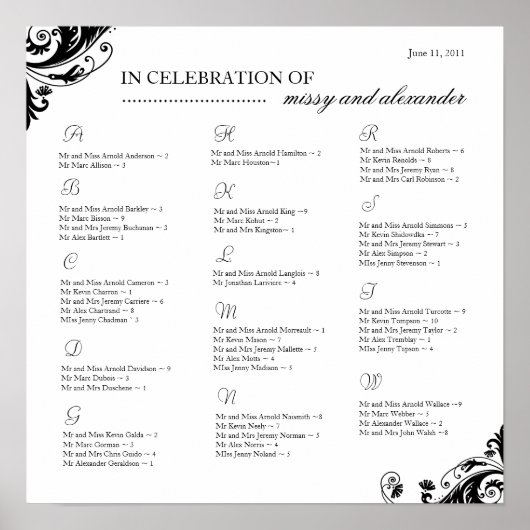 Schema voor de instelinrichting ~ Aangepast Poster (Voorkant)