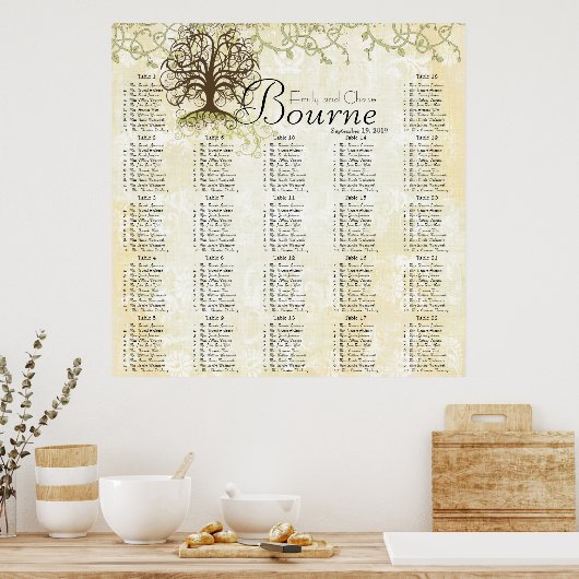 Schema voor de ontvangst van bruine en groene werv poster (Keuken)