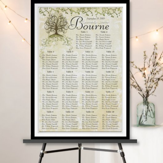 Schema voor de ontvangst van bruine en groene werv poster